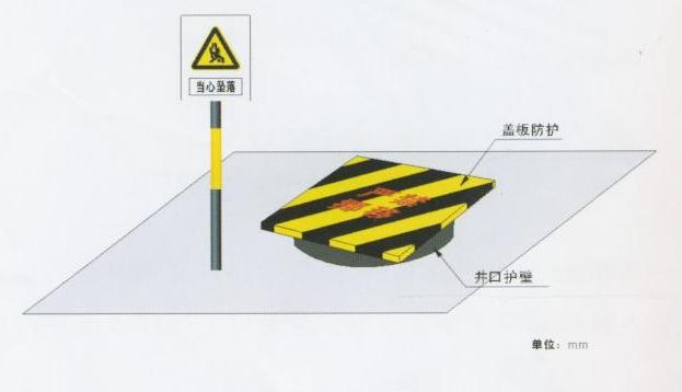 安全保護(hù)，保護(hù)管理