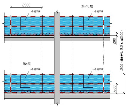 重慶廠房裝修，重慶辦公室裝修，重慶寫字樓裝修，重慶工廠裝修，重慶酒店裝修，  重慶樣板房裝修，重慶幕墻裝飾