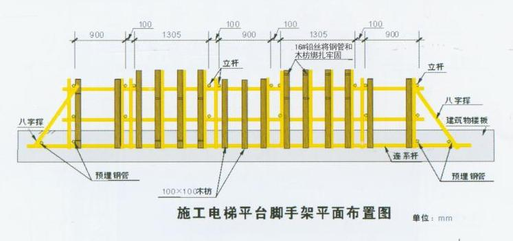 重慶廠房施工，重慶廠房施工安全，重慶施工，重慶安全施工