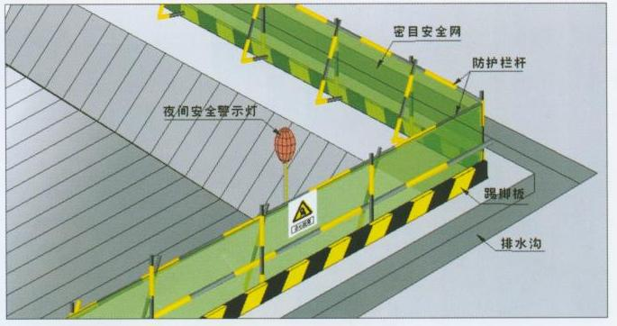 安全保護(hù)，保護(hù)管理