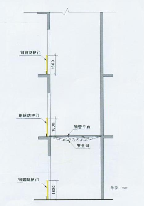 重慶施工，重慶安全文明施工，重慶施工安全