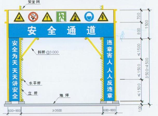 重慶廠房施工，重慶施工安全，重慶安全文明施工